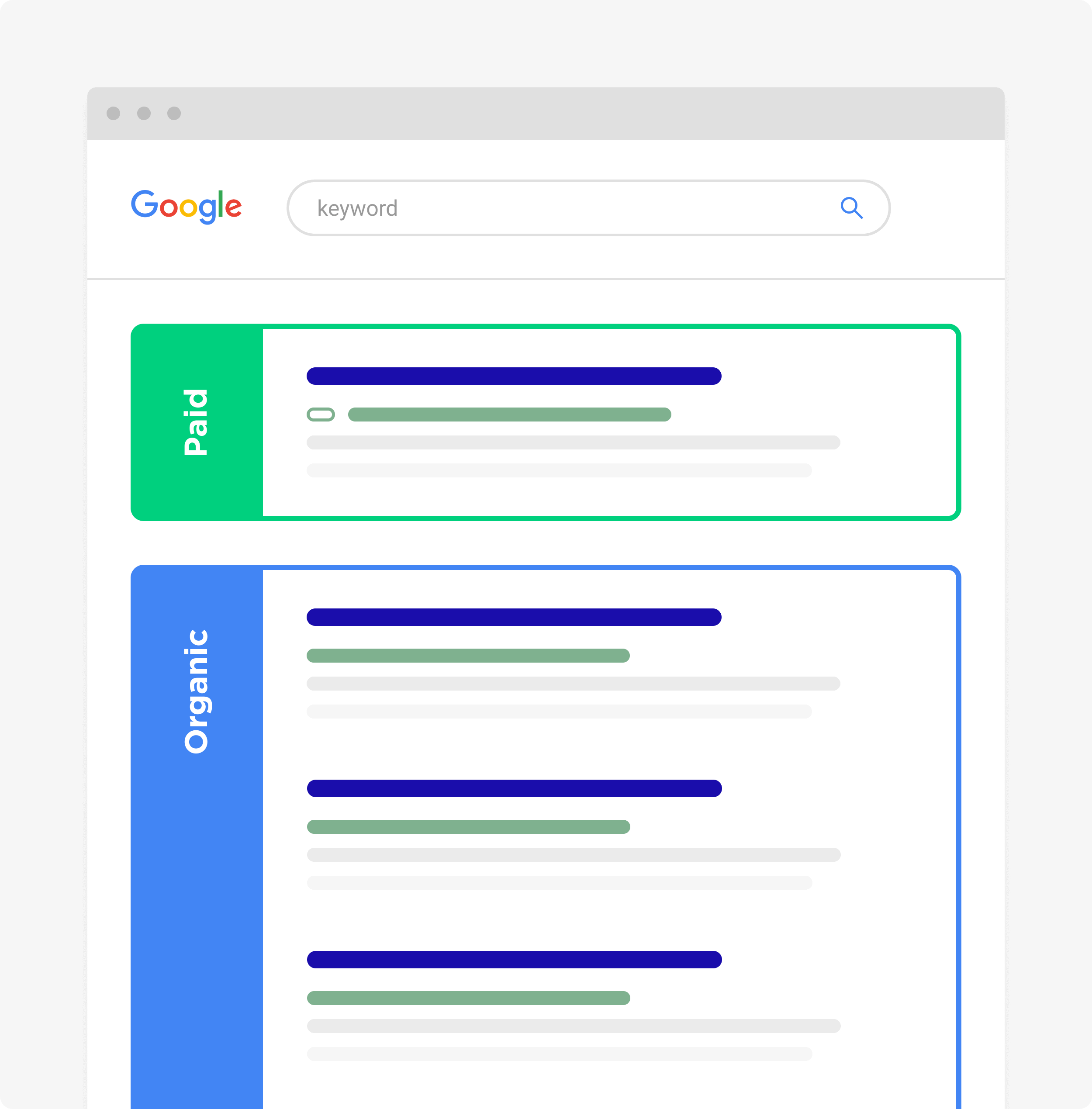 Ilustracija organske pretrage i SEO